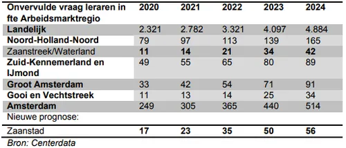 screenshot 20191222 090526