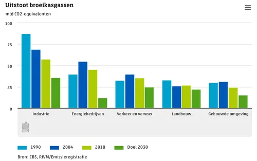 screenshot 20191223 150510