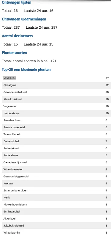 screenshot 20191225 124036