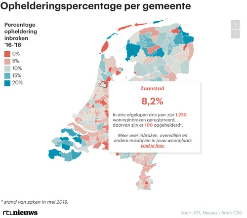 screenshot 20191227 091626