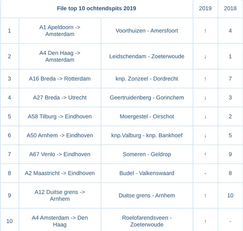 screenshot 20191228 134031