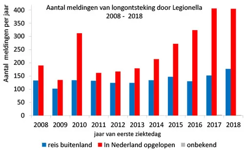 screenshot 20200114 121356