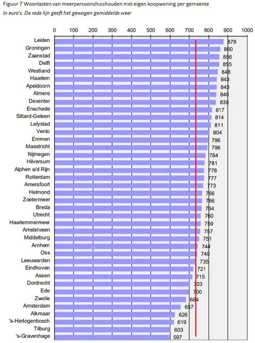 screenshot 20200115 082933