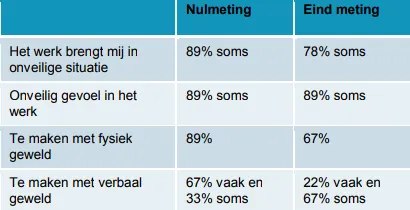 screenshot 20200116 131341