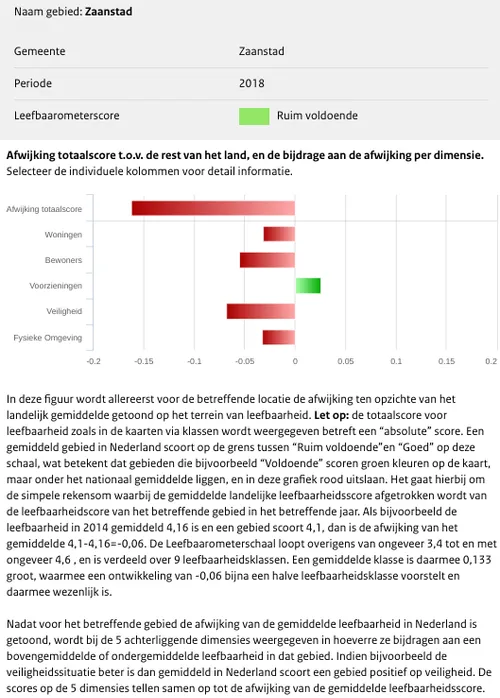 screenshot 20200203 095332