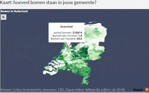 screenshot 20200204 123131