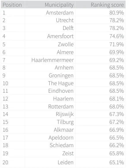 screenshot 20200211 121452