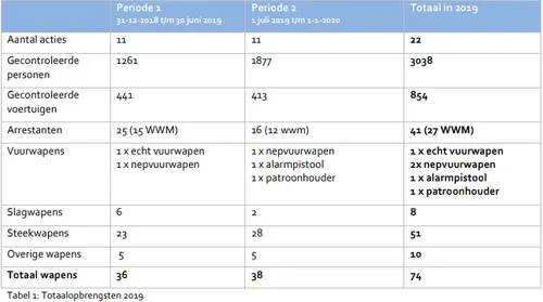 screenshot 20200214 124438