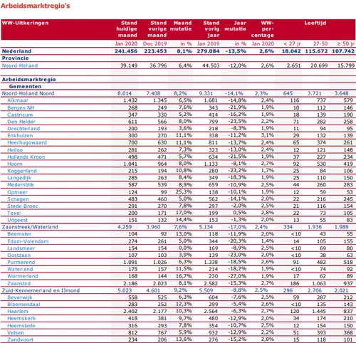 screenshot 20200220 161946