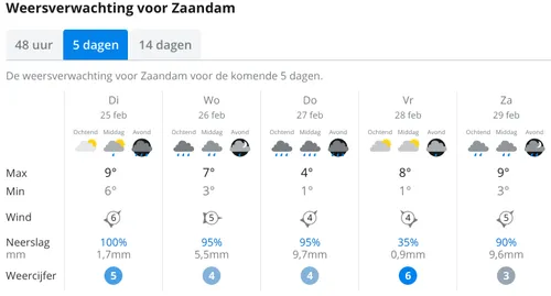 screenshot 20200225 171435