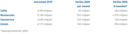 screenshot 20200314 172152