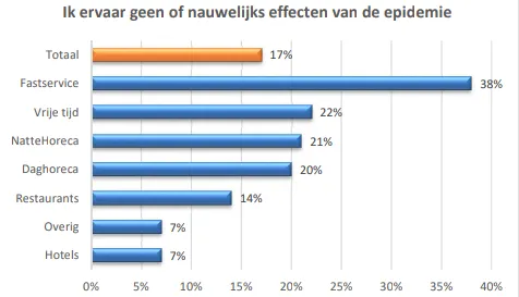 screenshot 20200315 091340