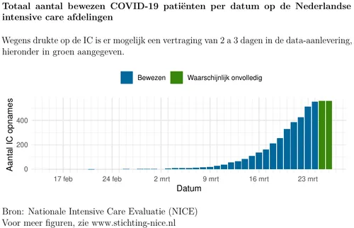 screenshot 20200325 154154