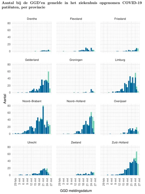 screenshot 20200327 150846