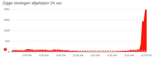 screenshot 20200330 121942