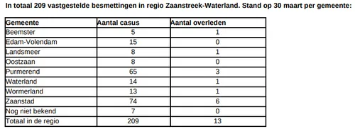 screenshot 20200401 212503