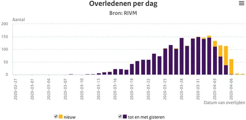 screenshot 20200407 152623