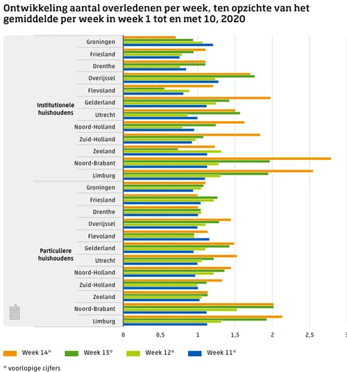 screenshot 20200416 120251