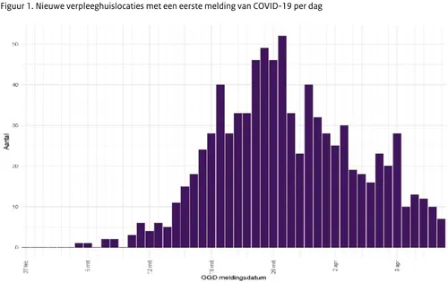 screenshot 20200416 152820