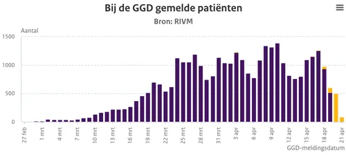 screenshot 20200421 151230