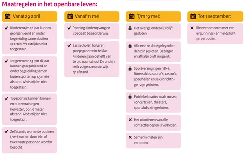 screenshot 20200422 105442