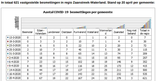 screenshot 20200422 141105