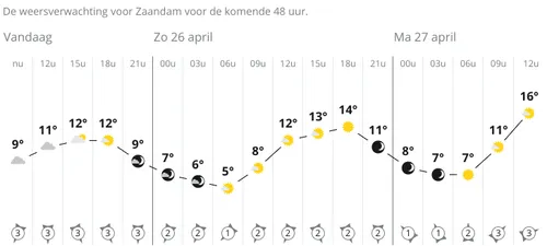 screenshot 20200425 105416