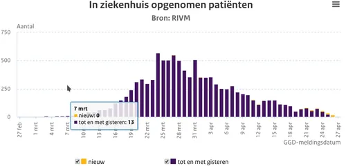 screenshot 20200427 150542