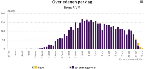 screenshot 20200427 150610