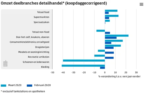 screenshot 20200430 130827