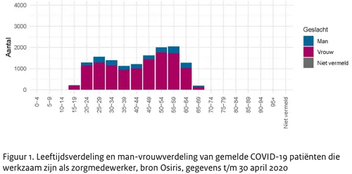 screenshot 20200430 152334