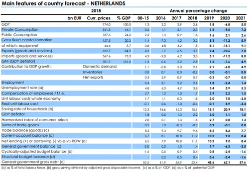 screenshot 20200506 152212