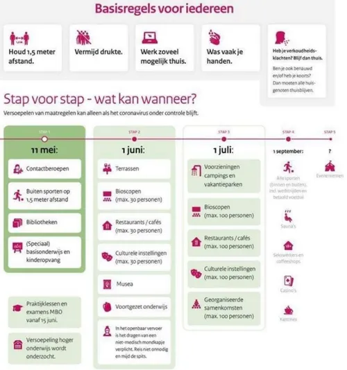 screenshot 20200507 093543