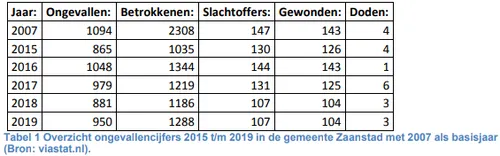 screenshot 20200508 152039