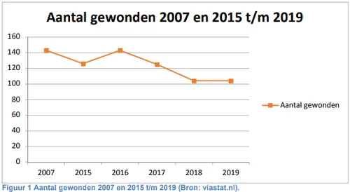 screenshot 20200508 152237