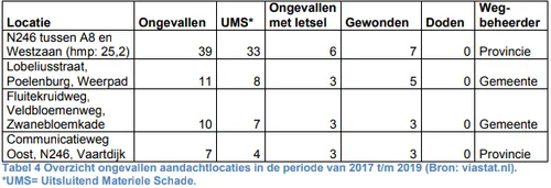 screenshot 20200508 152449