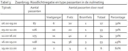 screenshot 20200509 125802