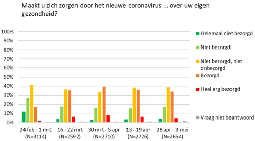 screenshot 20200513 165002