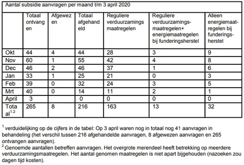 screenshot 20200518 131250