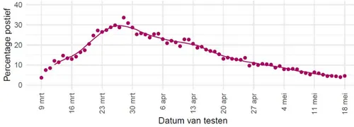 screenshot 20200519 152151