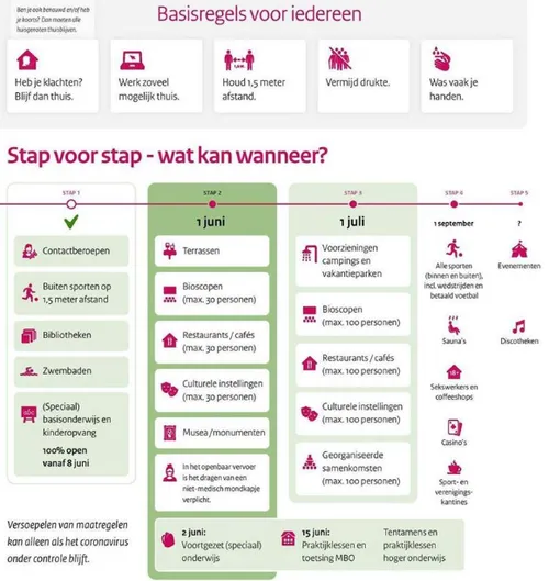 screenshot 20200520 084559