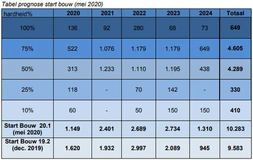 screenshot 20200523 113507