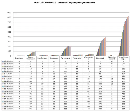 screenshot 20200526 122836