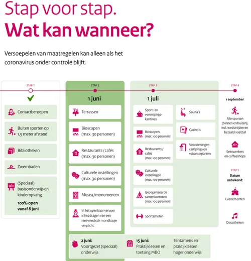 screenshot 20200528 181701