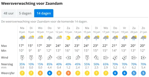 screenshot 20200608 144258