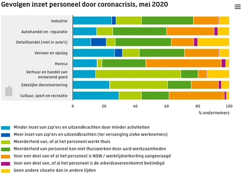 screenshot 20200609 131221