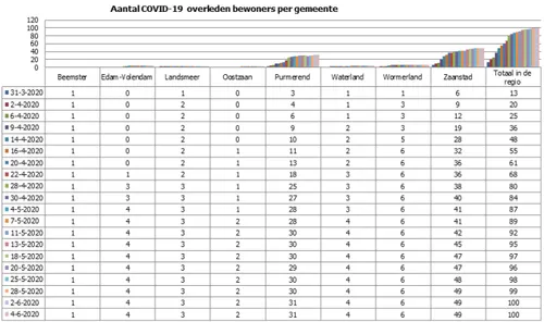 screenshot 20200610 102630