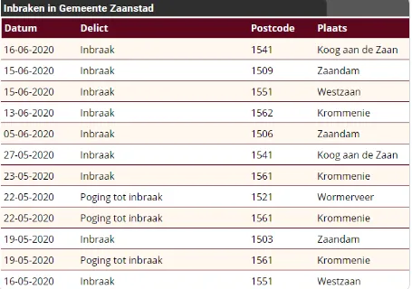 screenshot 20200621 131856