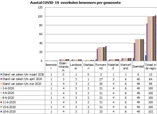 screenshot 20200622 171747