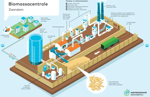 screenshot 20200709 111421